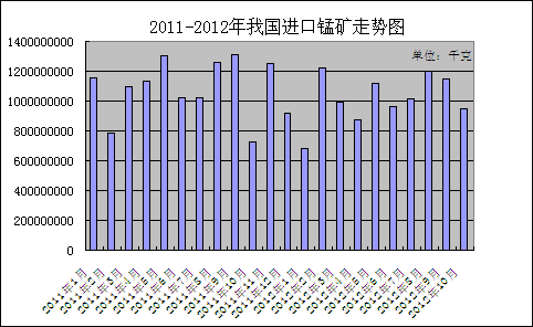 2011-2012҇MiV߄݈D