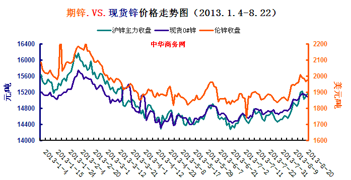 (ni)\r(ji)߄(sh)